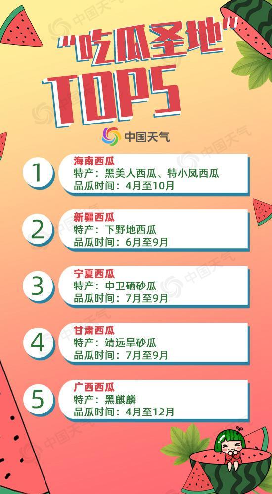 吃瓜邀请码,带你领略神秘社交圈的魅力